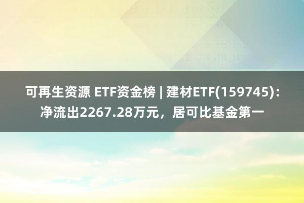 可再生资源 ETF资金榜 | 建材ETF(159745)：净流出2267.28万元，居可比基金第一