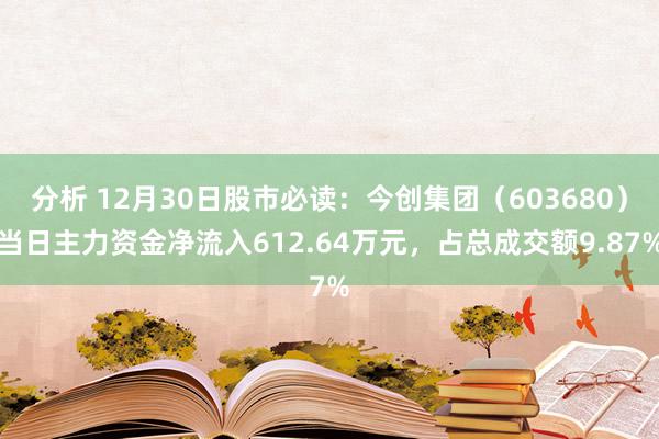 分析 12月30日股市必读：今创集团（603680）当日主力资金净流入612.64万元，占总成交额9.87%