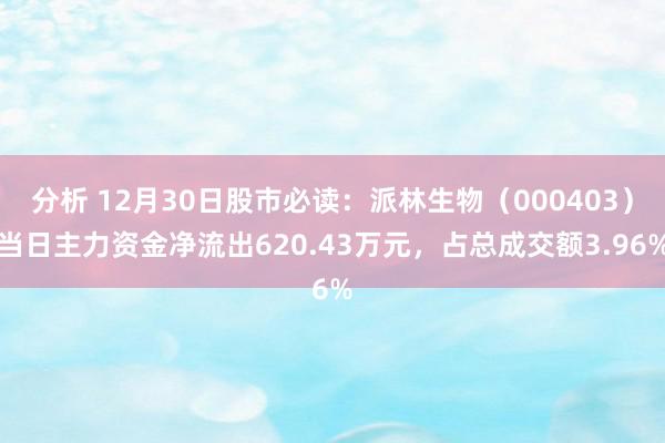 分析 12月30日股市必读：派林生物（000403）当日主力资金净流出620.43万元，占总成交额3.96%