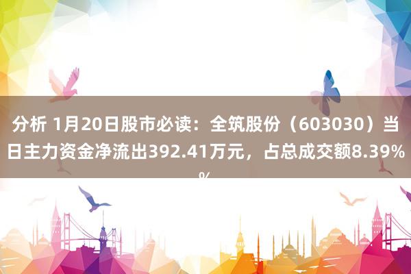 分析 1月20日股市必读：全筑股份（603030）当日主力资金净流出392.41万元，占总成交额8.39%