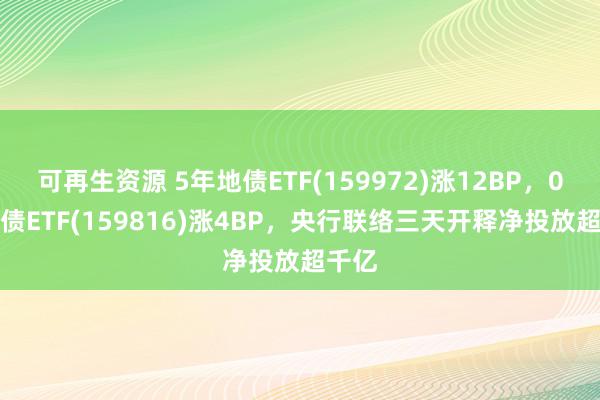 可再生资源 5年地债ETF(159972)涨12BP，0-4地债ETF(159816)涨4BP，央行